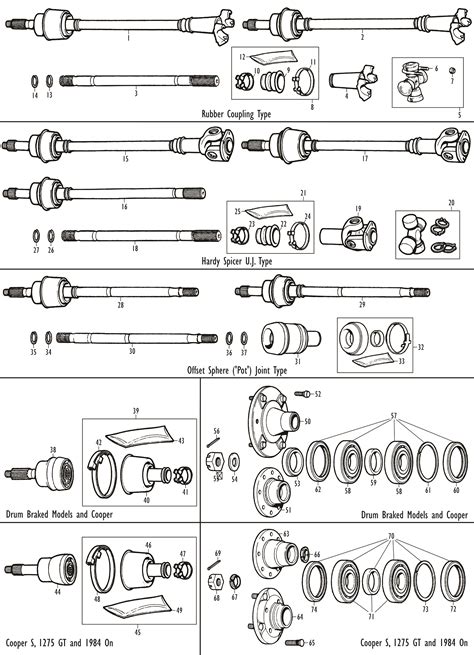 mini excavator drive shaft|Mini excavator drive shaft parts .